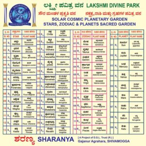 Lakshmi Divine Park